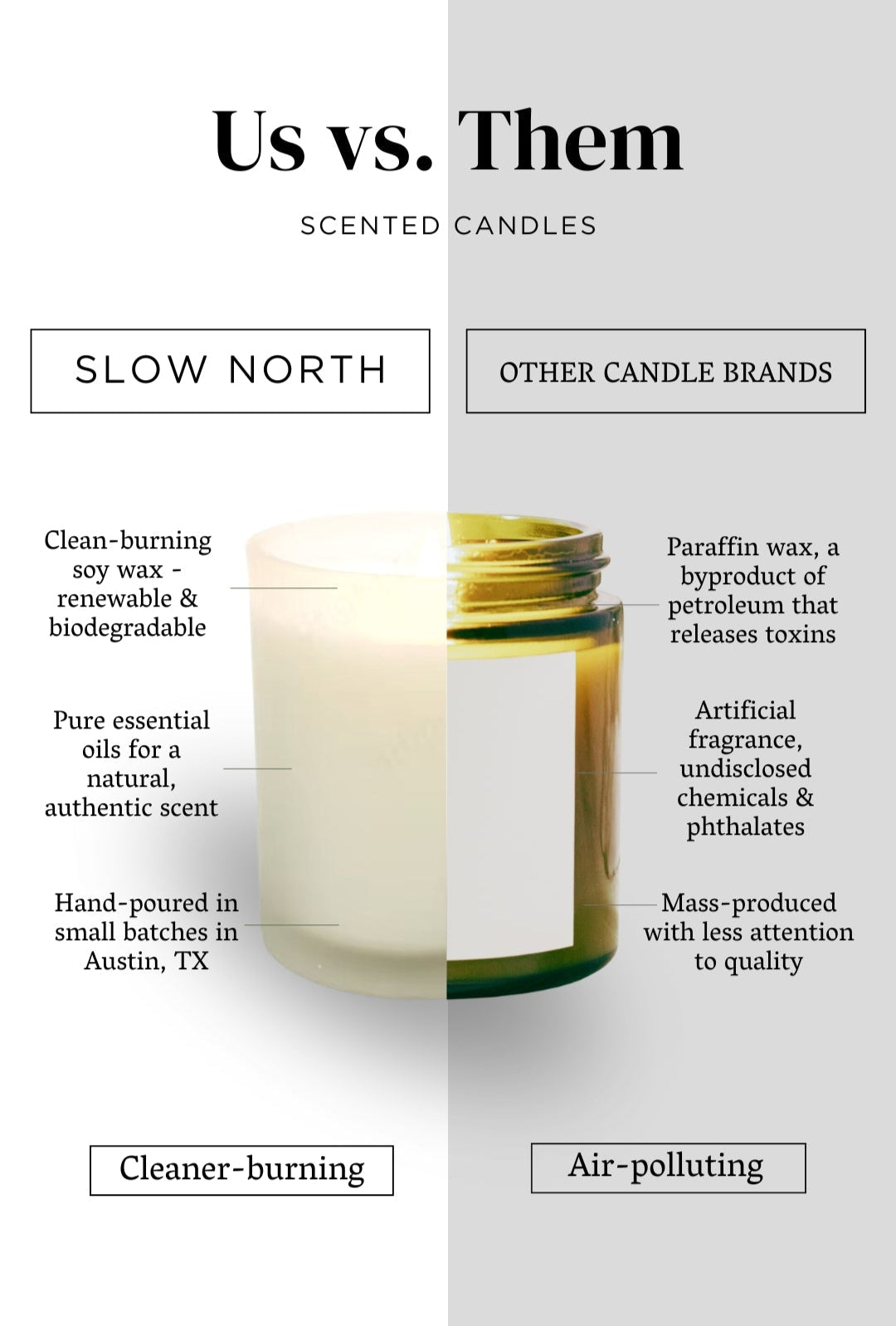 Orange + Clove Candle