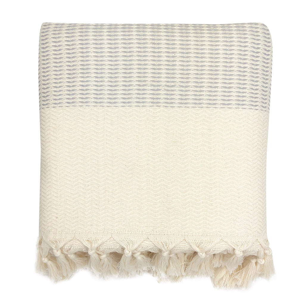Plush Wavy Throw