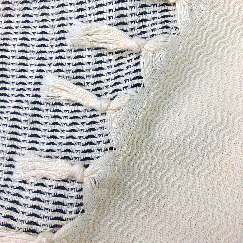 Plush Wavy Throw