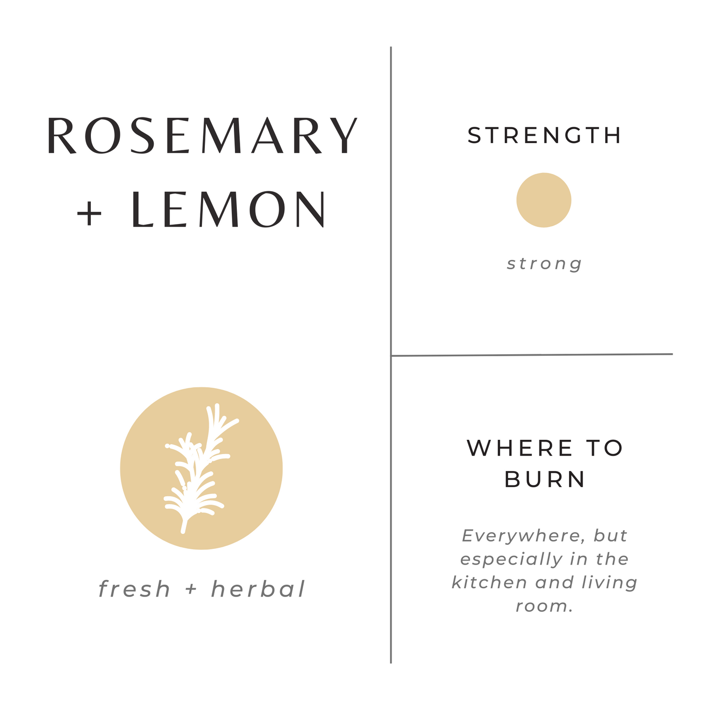 Rosemary + Lemon Candle